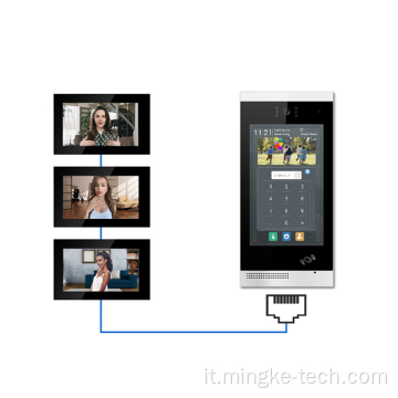 Video video per telefoni portatile digitale Android Video.